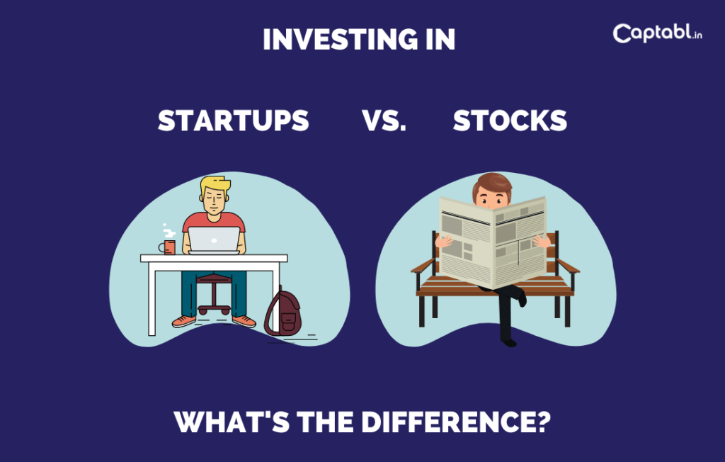 Real Estate Investment