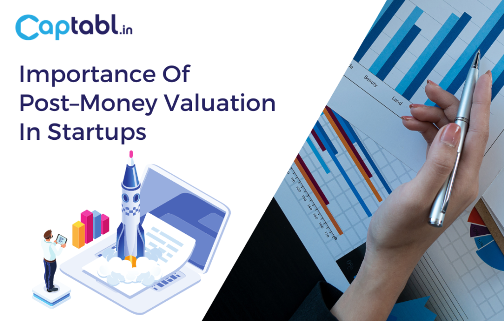 Money Valuation
