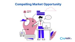 Compelling Market Opportunity