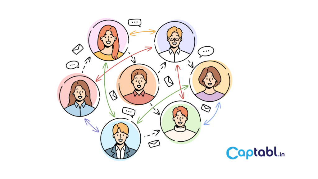 Leverage Personal Networks